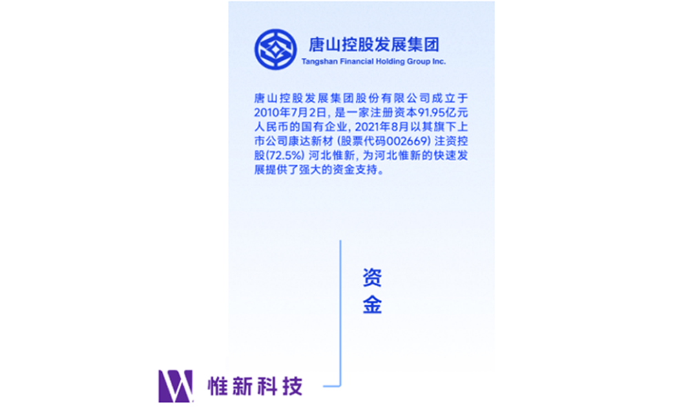 河北惟新科技有限公司